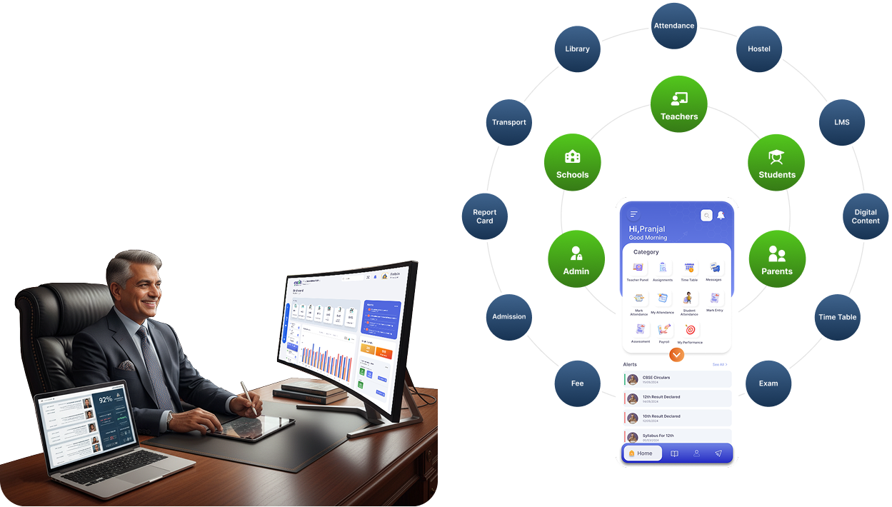 Entab Higher Life time Value