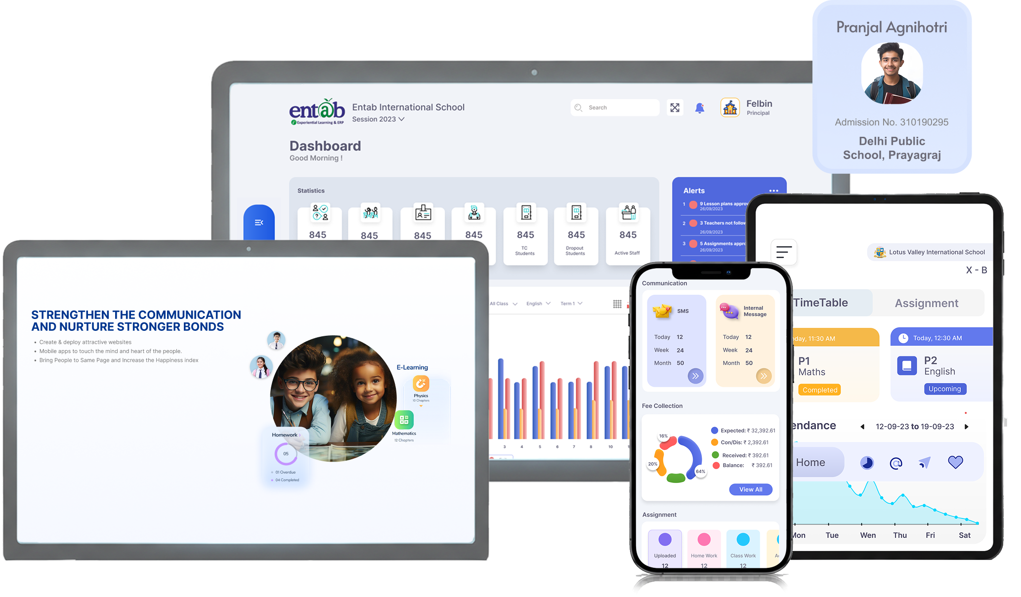 Entab Higher Life time Value